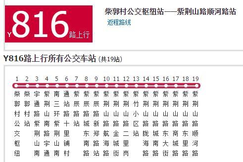 鄭州公交Y816路 鄭州公交Y816路
