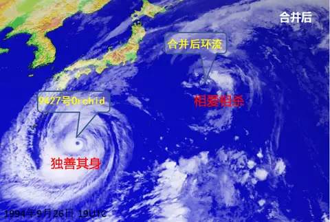 2015太平洋颱風季