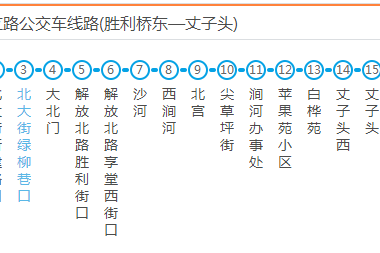 太原公交850支路 太原公交850支路