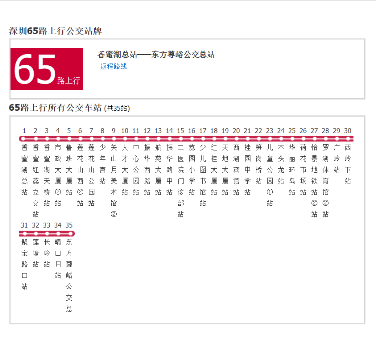 深圳公交65路 深圳公交65路