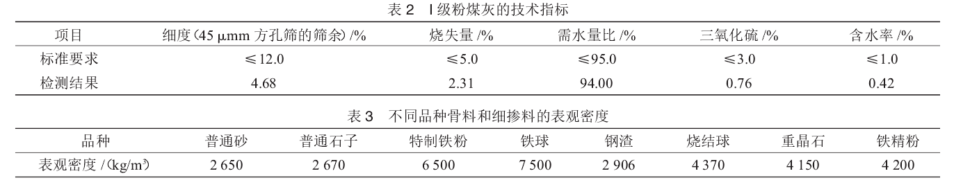 重質混凝土