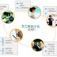 EAP(Early Assessment Program) EAP(Early Assessment Program)