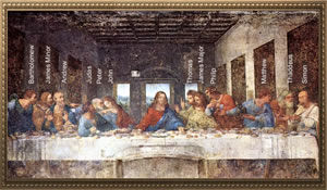 耶穌最後的晚餐取景點