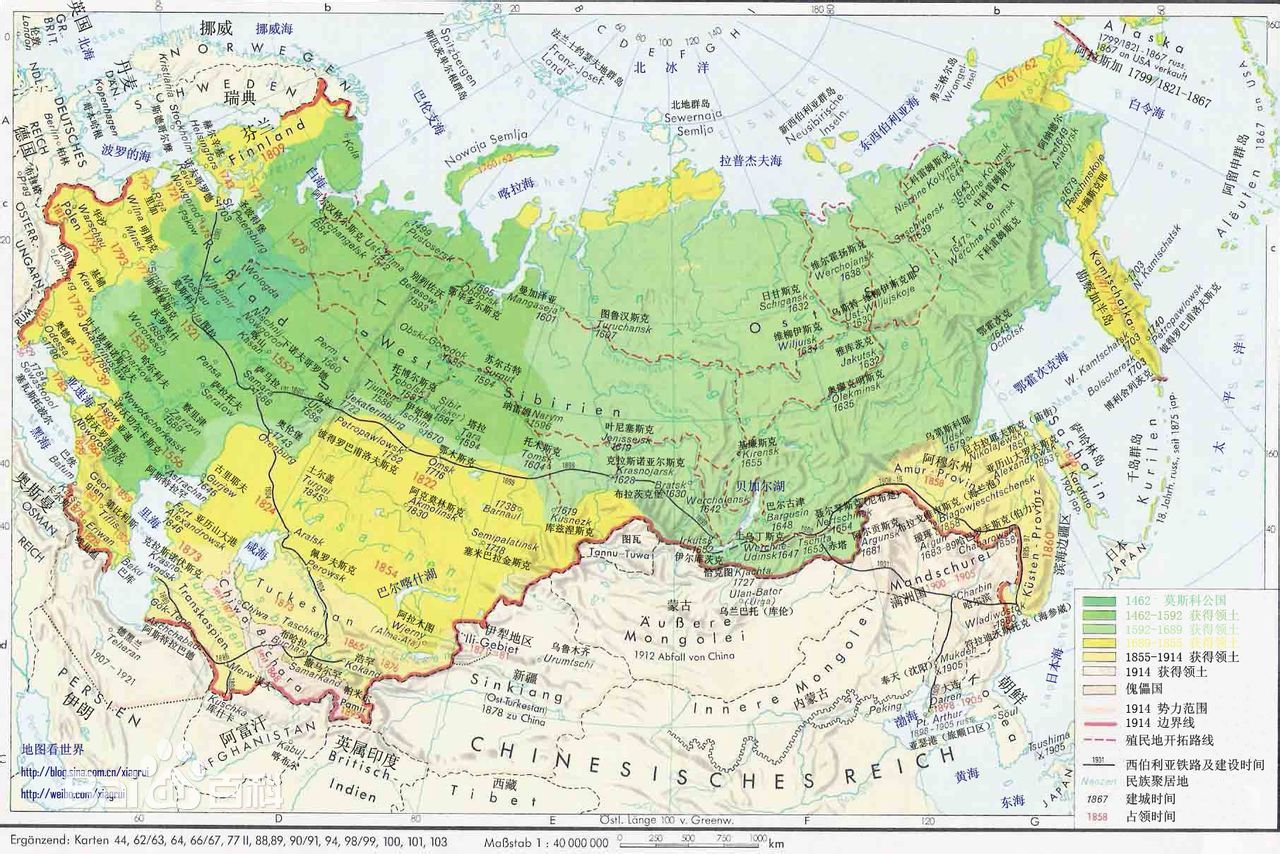 俄羅斯帝國(俄羅斯中央集權國家)