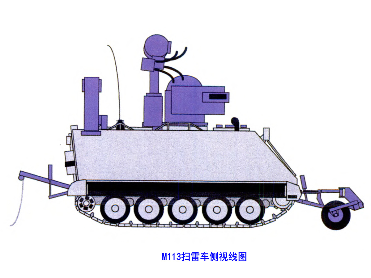 M113裝甲掃雷車示意線圖