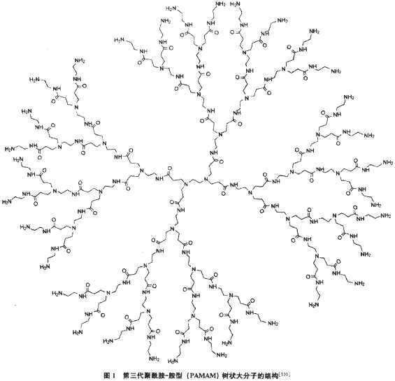 樹型分子