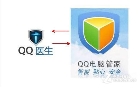 QQ醫生升級到QQ電腦管家
