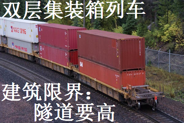 比較—南廣鐵路 要開 貨櫃列車，大型貨車