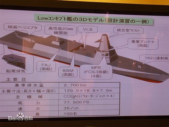 2008年日本防衛技術研究所展出的25DD