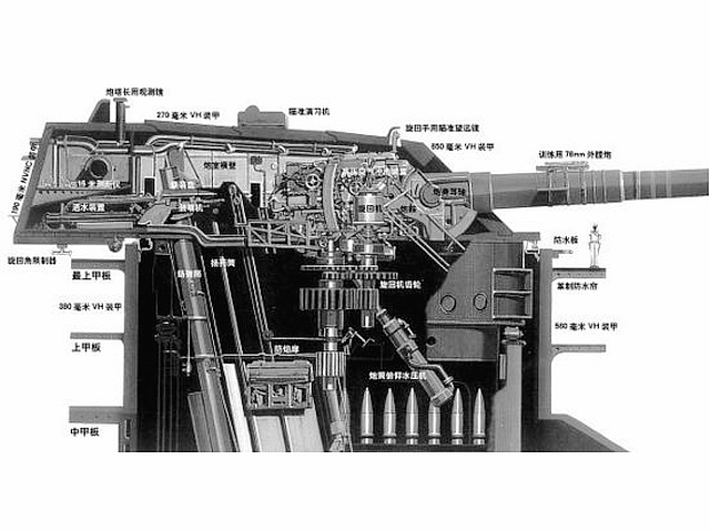 大和級戰列艦武藏號艦460毫米主炮炮塔剖視圖