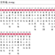惠州公交11路 惠州公交11路
