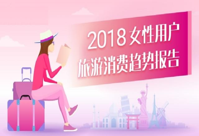 2018女性旅行消費趨勢報告