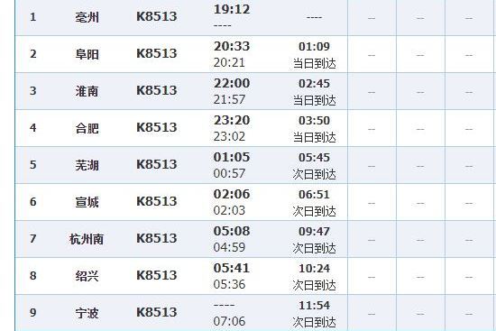 K8513次列車 K8513次列車