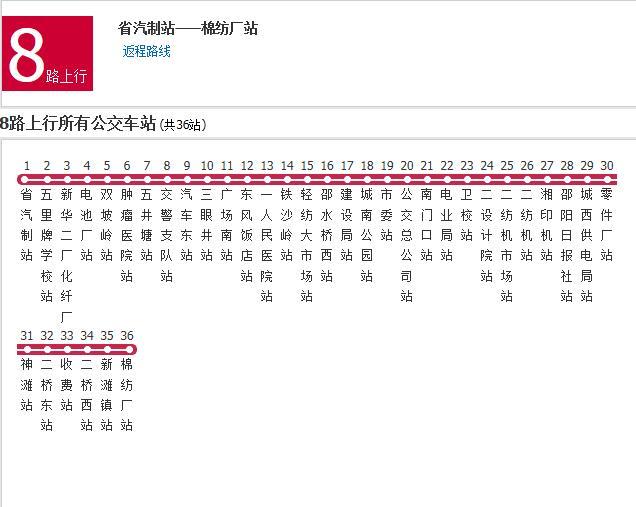 邵陽公交8路 邵陽公交8路