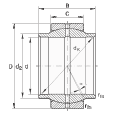 FAG GE32-LO軸承 FAG GE32-LO軸承