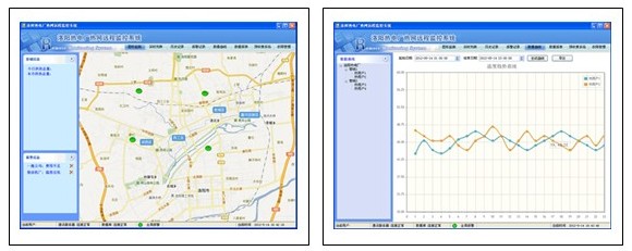 DATA86熱網監控軟體界面