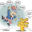 均衡匯率理論 均衡匯率理論
