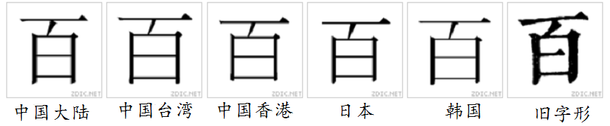 百(漢語漢字)