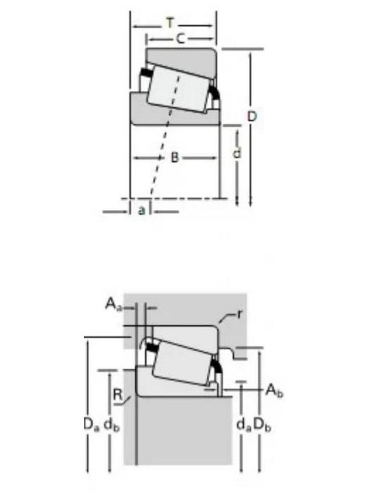 TIMKEN 938-932軸承 TIMKEN 938-932軸承
