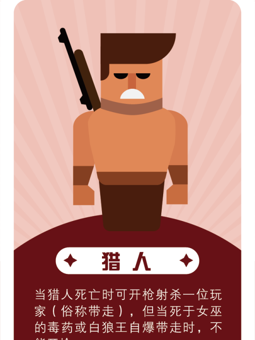 獵人(《口袋狼人殺》中的好人陣營角色) 獵人(《口袋狼人殺》中的好人陣營角色)