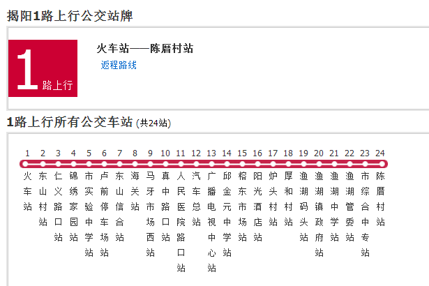 揭陽公交1路 揭陽公交1路