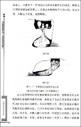 中國化學史古代卷