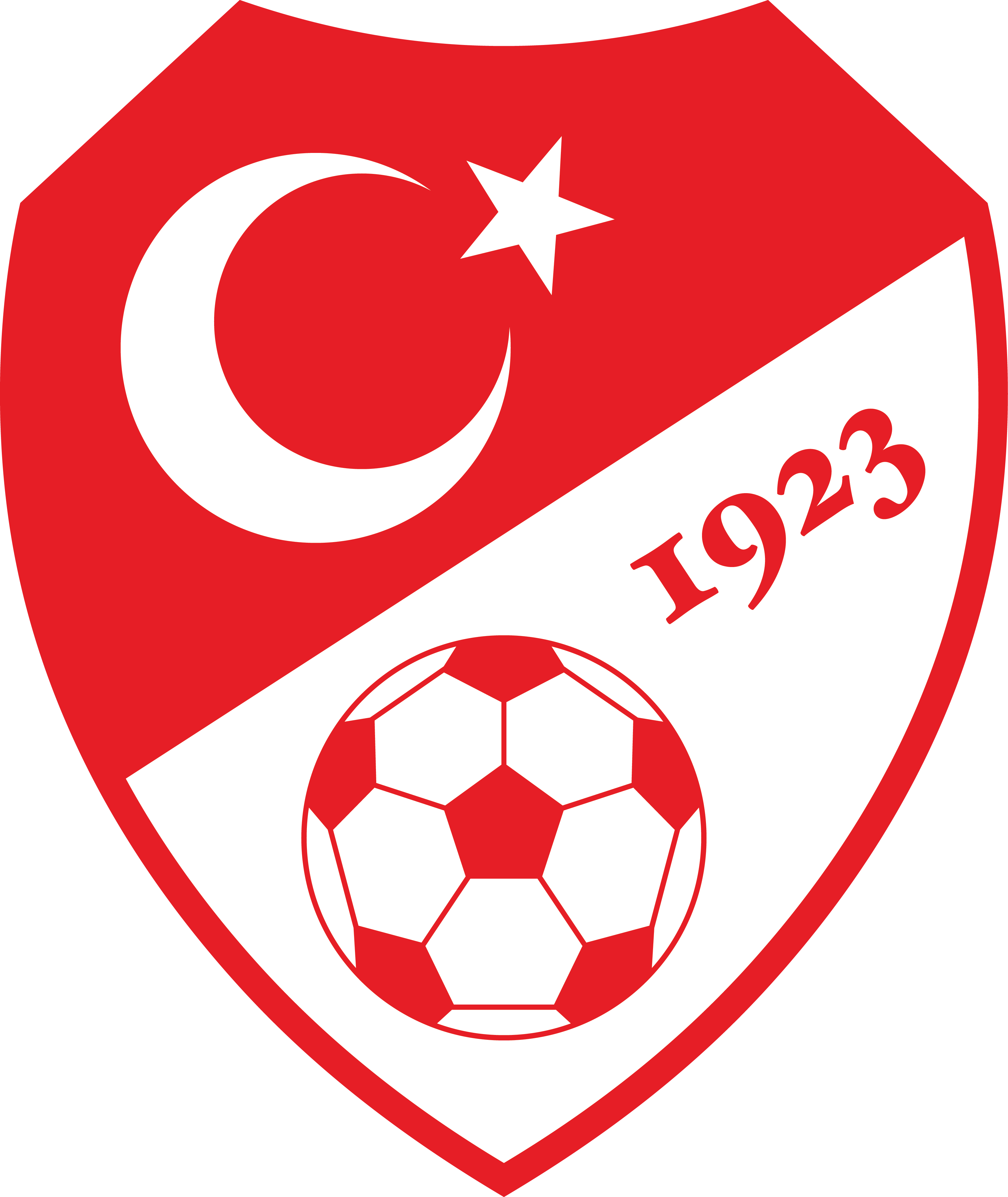 土耳其足球協會