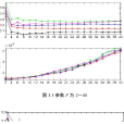 量化(Quantization) 量化(Quantization)
