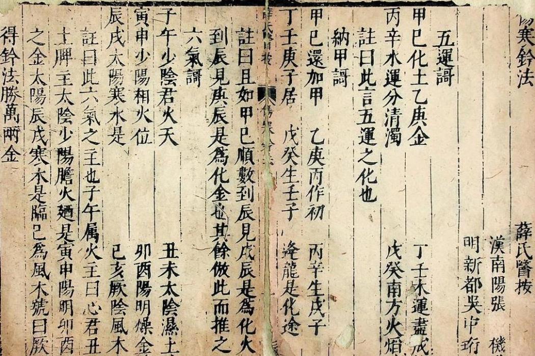 傷寒鈐法 傷寒鈐法