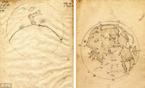 哈里奧特繪製的月球地圖