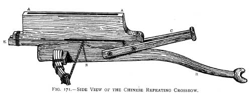 歐洲古書中描繪的“中國連發弩”