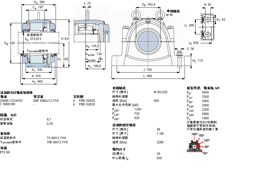 SKF SNL3068軸承 SKF SNL3068軸承