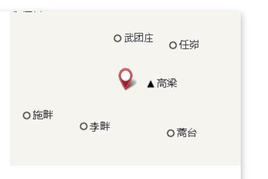 古莊台 古莊台