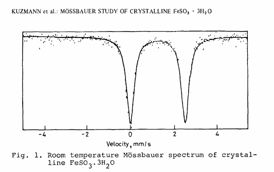 室溫下FeSO3.3H2O穆斯堡爾譜表征