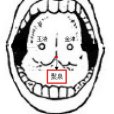 聚泉穴 聚泉穴