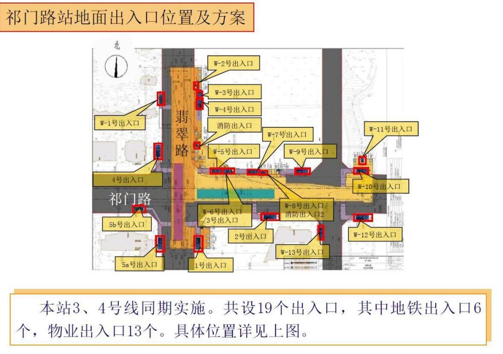 祁門路站 祁門路站