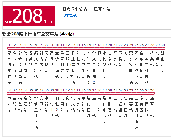 新會公交208路