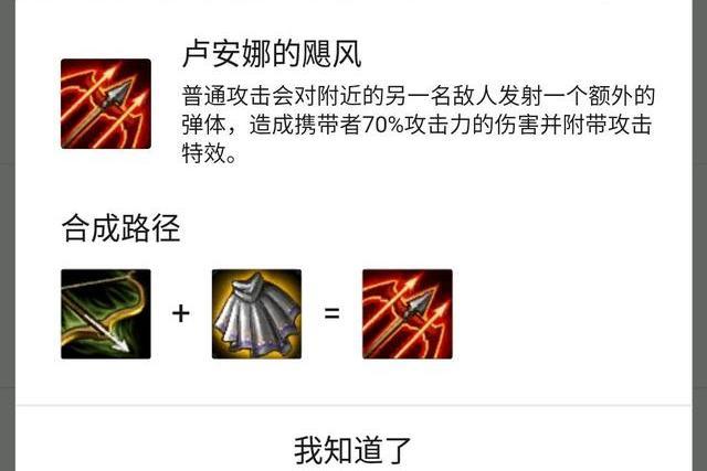 分裂弓 分裂弓