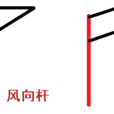 風向桿 風向桿