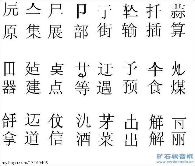漢字拉丁化