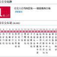 西安公交261路 西安公交261路