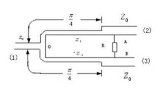 圖2 Wilkinson功率二分器
