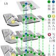 空間分析 空間分析