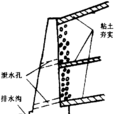 泄水孔 泄水孔