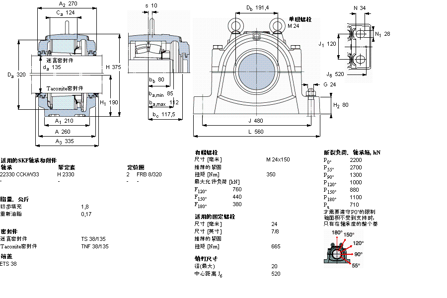 SKF SNL3138軸承 SKF SNL3138軸承