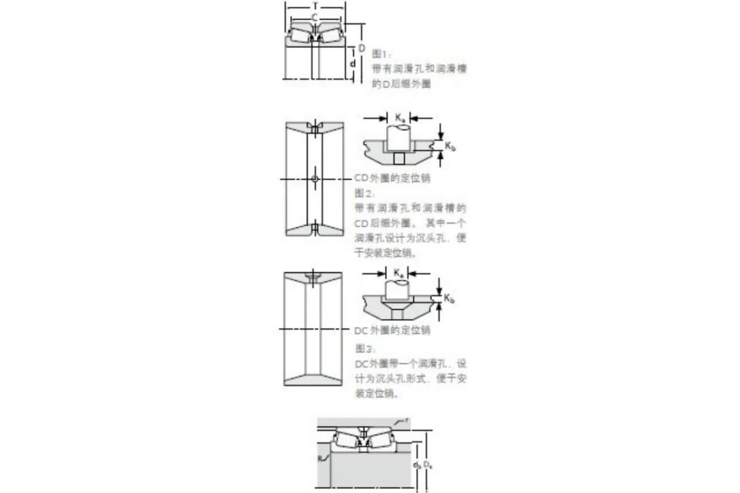 TIMKEN 397/394DC軸承 TIMKEN 397/394DC軸承