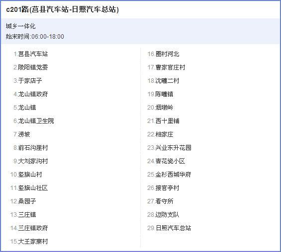 日照公交C201路 日照公交C201路