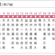 成都公交188路 成都公交188路