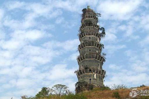 涵元塔