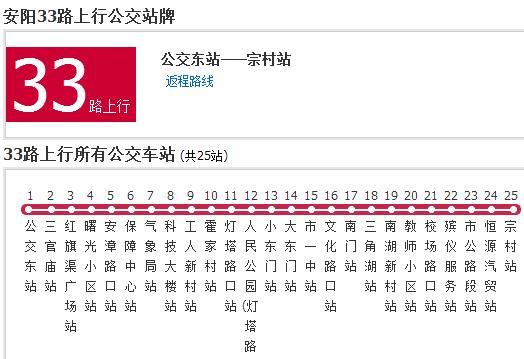 安陽公交33路 安陽公交33路